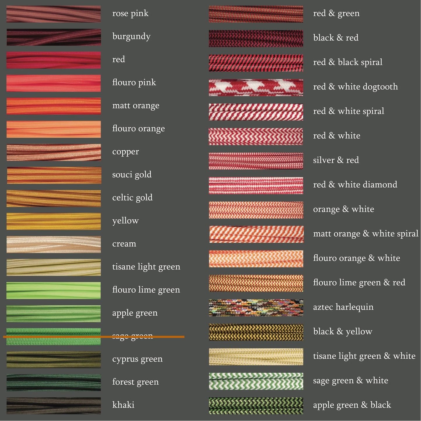 Lighting Cable Sample Pack